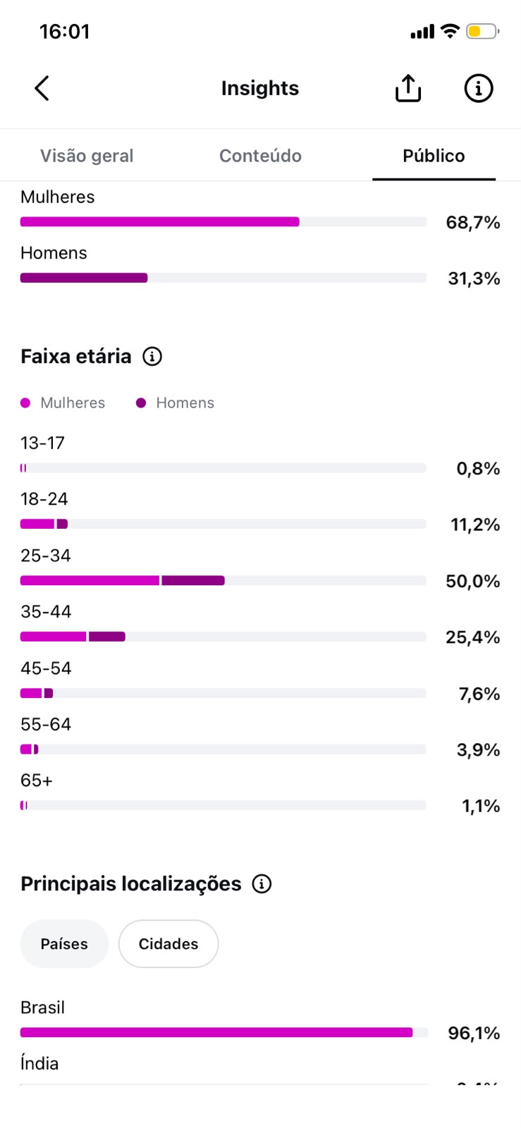 Métrica